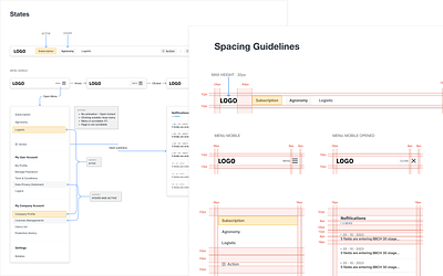 Design System - Header component actions design system desktop header menu nav specifications ui user interface web worflow