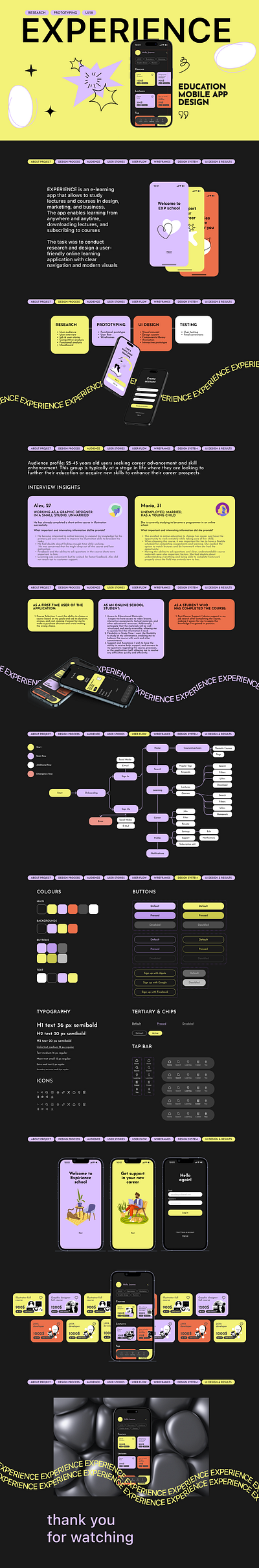 Mobile Application Portfolio 3d ui