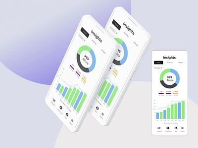 Food Analyst App analyst analyst app app app design figma design food app foodanalyst ui uiux design