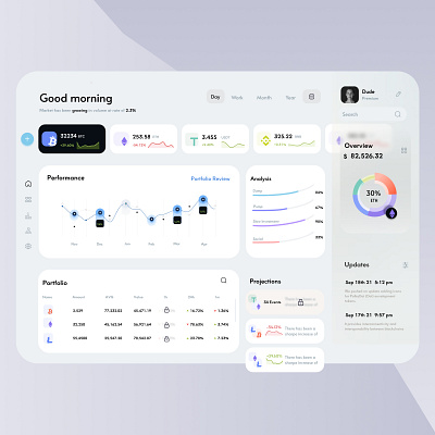 Crypto Dashboard 3d animation branding crypto dashboard design graphic design logo motion graphics ui uiux ux