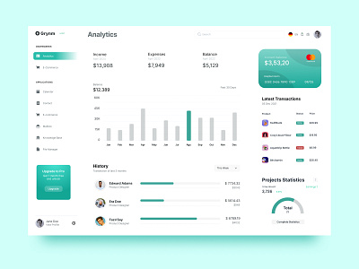 Management - CRM Dashboard app crm crm saas customer customer relationship management dashboard management management dashboard management system marketing product design sales ui ux web app web saas