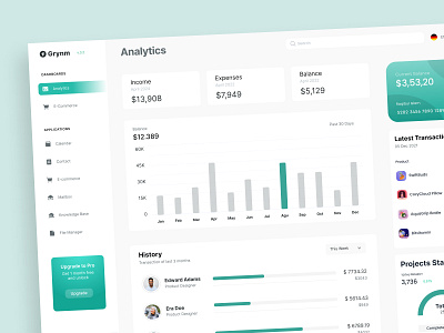 Management - CRM Dashboard app crm crm saas customer customer relationship management dashboard management management dashboard management system marketing product design sales ui ux web app web saas