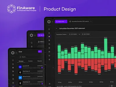 FBI Financial Dashboard 💰 branding financialsolution interaction design journeymapping ui website redesign