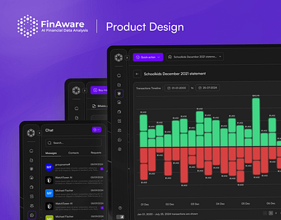 FBI Financial Dashboard 💰 branding financialsolution interaction design journeymapping ui website redesign