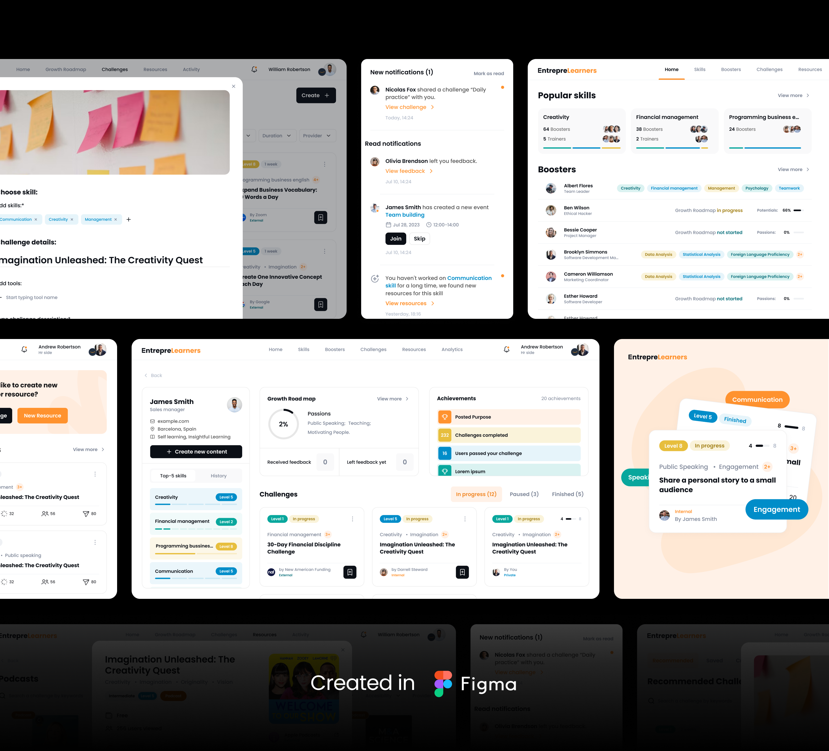 Example of Product Design