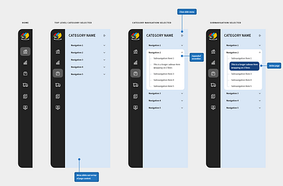 Left Nav Exploration left navigation menu ui ux wireframes