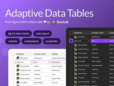 SeaLab Freebie: Adaptive Data Tables UI Kit Released! adaptivedatatable customization datatable figmakit freebie table tablekit tableui uikit