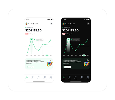 Investment homepage (Light & Dark Theme) 📊 crypto design fintech mobil mobile ui