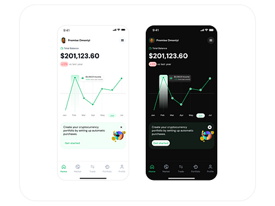 Investment homepage (Light & Dark Theme) 📊 crypto design fintech mobil mobile ui