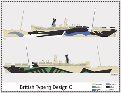 British Type 13, Design C - Dazzle Camouflage - 1917 camouflage dazzle illustration