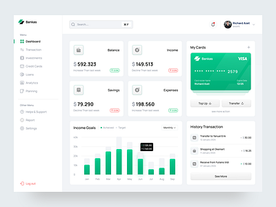 SAAS Fintech Dashboard dashboard expense finance financialdashboard financialgoals fintech money saas savings ui ux