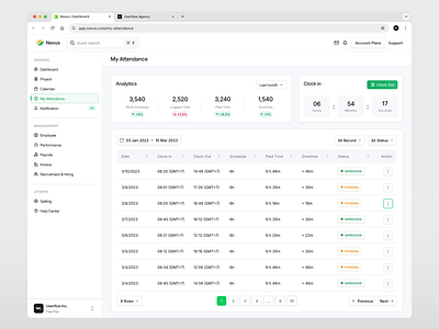 HR Management - Attendance animation attendance clean dashboard design hr hr management hrd motion graphics payroll people saas ui uidesign ux uxdesign web app web design website design