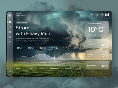 Weather Prediction Dashboard 3d activity calfindanang design earth environment app figma forecast glass ios location myradar radar rain statistic strom ui uiux ux weather weather prediction app