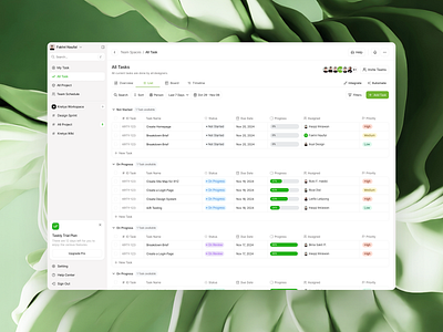 TasklyPro – Team Management brief clean dashboard design management minimalism priority product design progress saas task task management teams ui