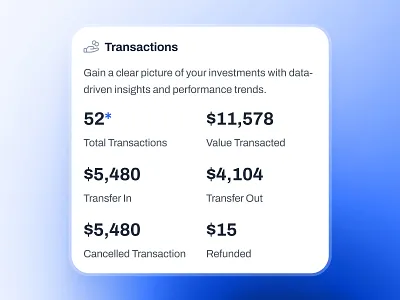 blockfy: AI Crypto Investing & Trading App - Transaction Insight ai crypto assistant blockchain app blue clean crypto exchange app crypto investing app crypto trading app crypto trend ui crypto ui kit crypto wallet app defi mobile app figma ui kit finance app finance ui kit minimal modern soft transaction card transaction ui web3 mobile app