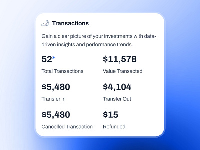 blockfy: AI Crypto Investing & Trading App - Transaction Insight ai crypto assistant blockchain app blue clean crypto exchange app crypto investing app crypto trading app crypto trend ui crypto ui kit crypto wallet app defi mobile app figma ui kit finance app finance ui kit minimal modern soft transaction card transaction ui web3 mobile app