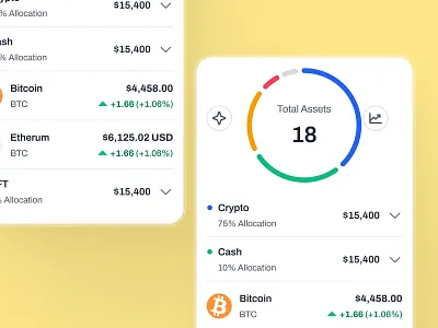blockfy: AI Crypto Investing App - Portfolio Allocation UIUX ai crypto assistant blockchain app blue clean crypto exchange app crypto investing app crypto portfolio crypto trading app crypto trend ui crypto ui kit crypto wallet app figma ui kit finance app finance ui kit minimal modern pie chart soft web3 mobile app yellow