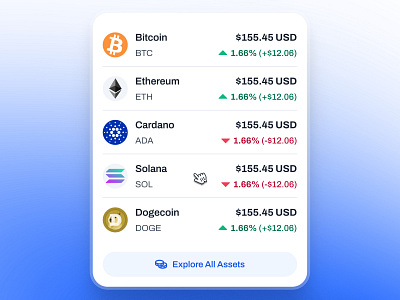 blockfy: AI Crypto Investing & Trading App - Crypto Price Trend ai crypto assistant blockchain app blue clean crypto exchange app crypto investing app crypto market crypto price crypto trading app crypto trend ui crypto ui crypto ui kit crypto wallet app figma ui kit finance app finance ui kit minimal modern soft web3 mobile app