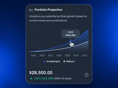 blockfy: AI Crypto Investing App - Portfolio Projection UIUX ai crypto assistant blockchain app blue clean crypto exchange app crypto investing app crypto roboadvisor crypto trading app crypto trend ui crypto ui kit crypto wallet app dark mode figma ui kit finance app finance ui kit minimal modern portfolio projection soft web3 mobile app