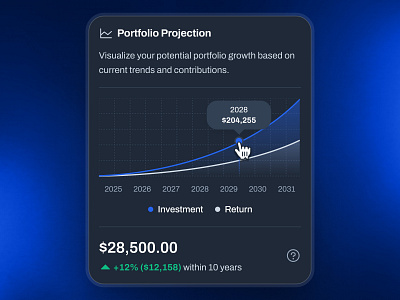 blockfy: AI Crypto Investing App - Portfolio Projection UIUX ai crypto assistant blockchain app blue clean crypto exchange app crypto investing app crypto roboadvisor crypto trading app crypto trend ui crypto ui kit crypto wallet app dark mode figma ui kit finance app finance ui kit minimal modern portfolio projection soft web3 mobile app