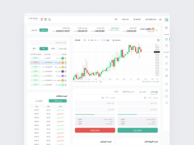 Modern Trading Experience | Afra Tether bitcoin blockchain blockchainui btc cryptodashboard cryptoexchange cryptotrading darkmode dashboard ethereum fintech fintechui tradingplatform tradingtools tradingui userinterface