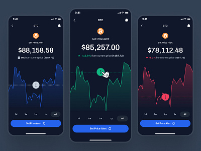 blockfy: AI Crypto Investing & Trading App - Set Price Alert UI ai crypto assistant blockchain app blue clean crypto exchange app crypto investing app crypto trading app crypto trend ui crypto ui kit crypto wallet app dark mode figma ui kit finance app finance ui kit minimal modern price alert set price alert soft web3 mobile app