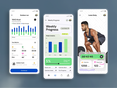 Sportyfy - Health Management App aesthetic app branding design fitness app gym gym app mobile mobile app responsive sport sport app ui ui ux uiux ux ui uxui