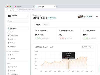 CRM - Dashboard Design animation business crm design marketing motion graphics saas ui uidesign uikit ux uxerflow web web app web design website