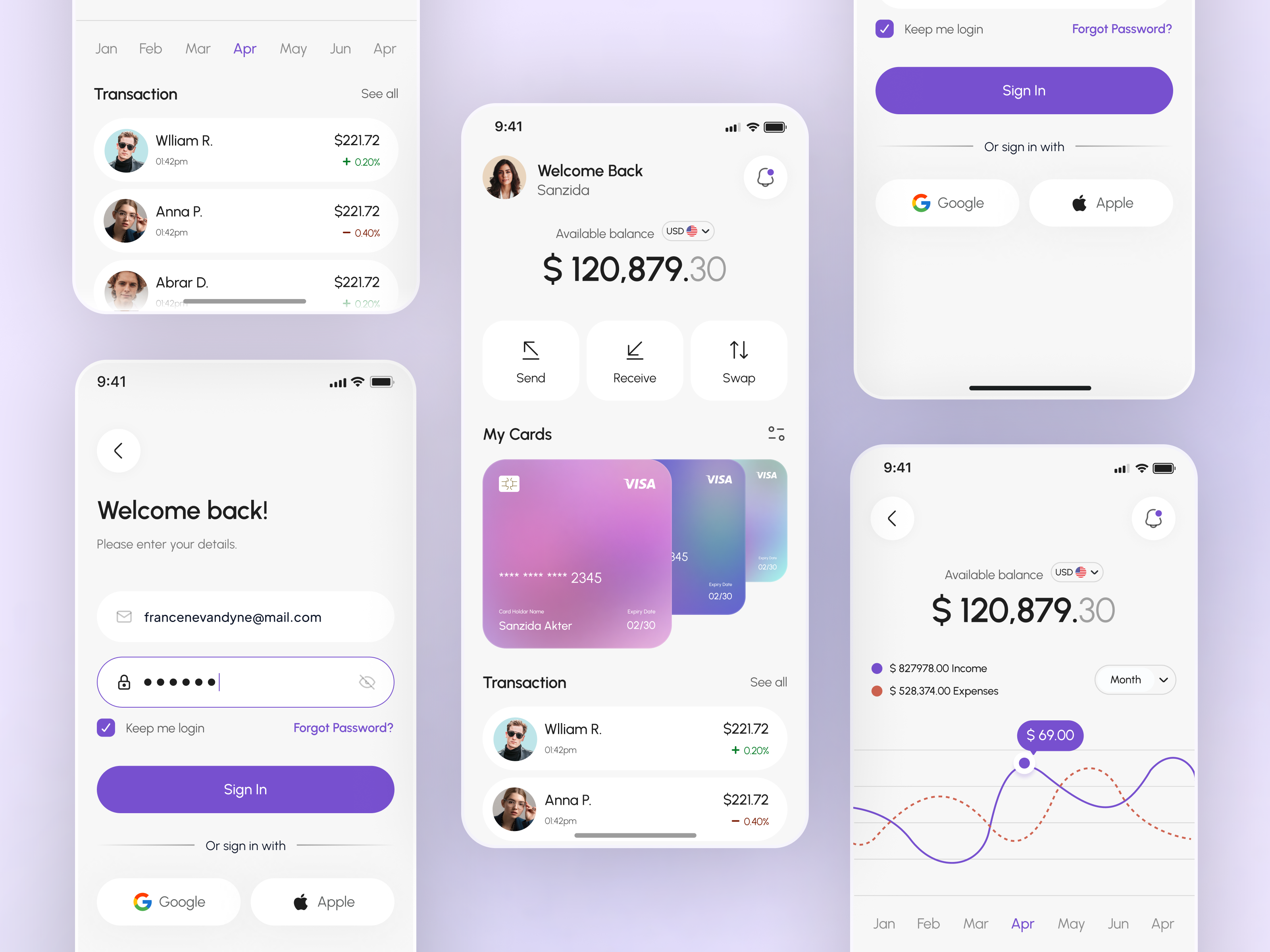 Mobile Banking App Design By Sanzida Akter For Oripio On Dribbble