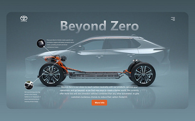 Beyond Zero-concept UI design car concept creative product design ui ui design ux vector web design website