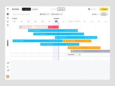 Rentabel - Calendar View of Orders in SaaS Rental Management calendar company order order management product design product listing product management product rental rent rental rental agency rental business rental management renting saas saas design sale ui ux web app