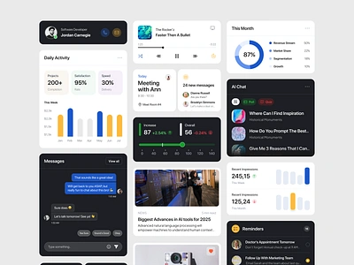 Dashboard Components Concept app cards clean components dashboard design figma interface jitter metrics mobile responsive statistics ui ui cards uiux ux web