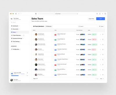 Sales Dashboard | Light Theme admin panel analytics charts component dales dashboard dashboard file file management file upload minimal product design sales sales analytics sales management sales report salesforce table team uiux web design