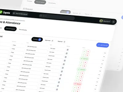HR Dashboard for Seamless Team Management Zapata analytics average company dashboard dashboard hr dashboard hrd dashboard management employee graphs hiring hr hrd human resource job management product design saas software