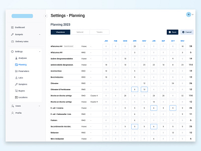 Administrative tool for sampling company admin application edit matrix planning table ui ux