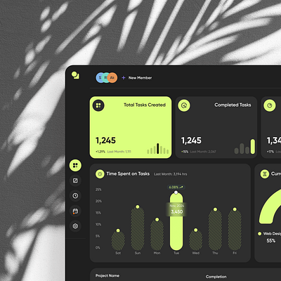 Task management dashboard - UIUX Design adminpanel appdesign darkthemeui dashboard figma figmadesign freelnacer taskmanagement trending uicomponents uiux userinterface ux viral webapp webdesign