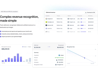 Complex revenue recognition, made simple 💨 design graphic design product design ui user interface ux web design