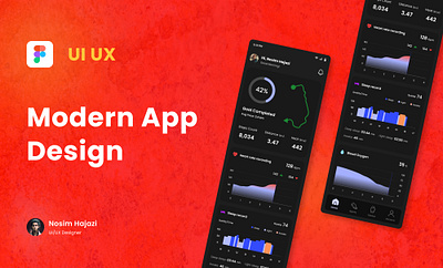 Figma mobile app design prototyping ui ui design uiux ux design