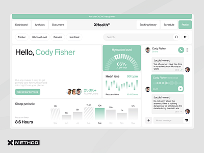 Healthcare dashboard app charts dashboard data datavisualization design doctorapp figma healthcare healthmonitoring medicalapp medicine medtech ui uidesign ux visualisation web wellnessapp