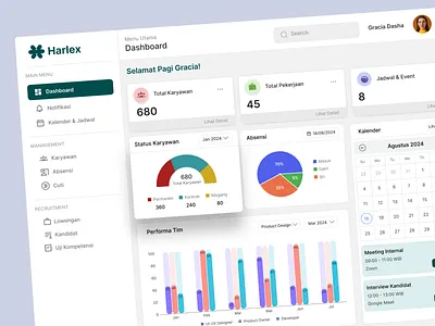 HR Management Website - UI Design dashboard dashboard ui dashboardhr dekstop employee management figma hr app hr dashboard hr management hr system human resources performance design uidesign uiexploration uiux uiuxdesign uxdesign web design website