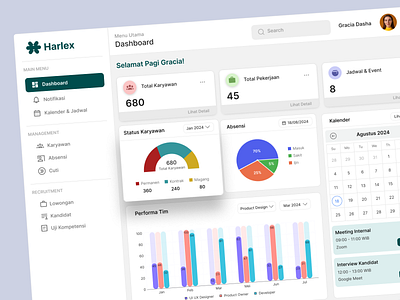 HR Management Website dashboard dashboard ui dekstop employee management figma hr app hr dashboard hr management hr system human resources performance design uidesign uiexploration uiux uiuxdesign uxdesign web design website