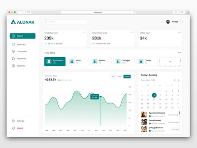 Alonak - Dashboard design airbnb b2b booking chart checkout dashboard dashboard design graph hotel order order details reservation service task manager trip