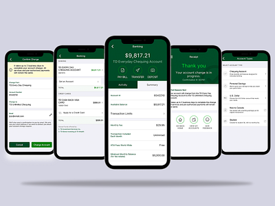 TD Everyday Checking Account animation branding graphic design motion graphics ui
