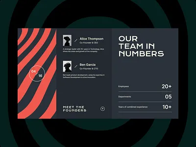 Meet the founders - Deck Exploration deck design desktop exploration founders google slide pattern pitch deck pitching power point presentation statistics team page