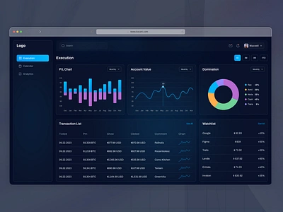 PLC Accounting Dashboard accounting dashboard black design dark design dark ui design dark web app dark web design dashboard ifnlinks ismail hussain ofsentdesign ui ui trending ux web app