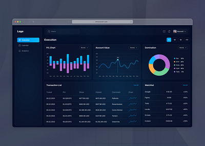 PLC Accounting Dashboard accounting dashboard black design dark design dark ui design dark web app dark web design dashboard ifnlinks ismail hussain ofsentdesign ui ui trending ux web app