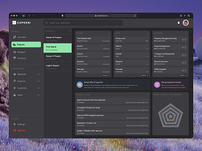 Copernicus - Project Management Module dashboard details manage projects project management real estate tasks
