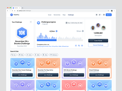 PathPro - Challenges Page Tracking Physical Exercise Dashboard challenge clean dashboard design exercise minimalist modern running sport track tracker tracking training ui user ux walking website