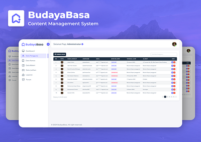 BudayaBasa CMS Design