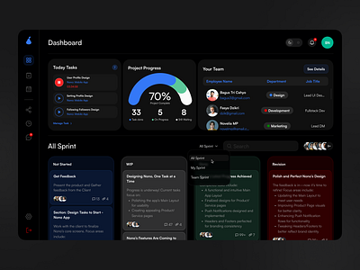 Taskmu. : Task Management Desktop App blue branding darkmode dashboard exploration management saas ui ux